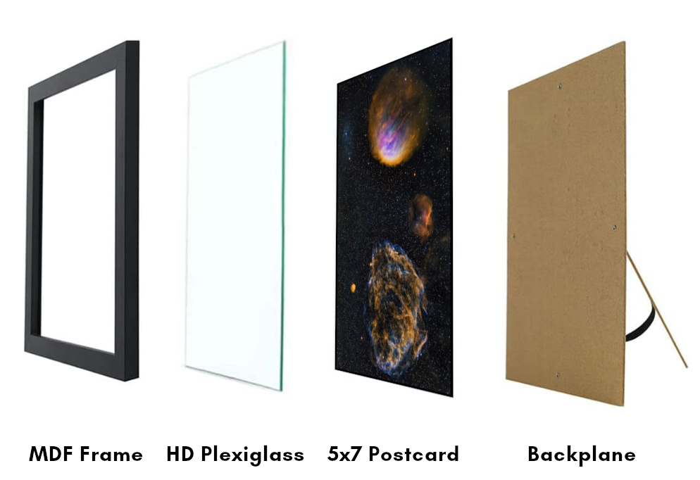 A digital rendering of the exploded view of a framed postcard, with black frame, hd plexiglass, 5x7 inch postcard, then craft board backing with stand.