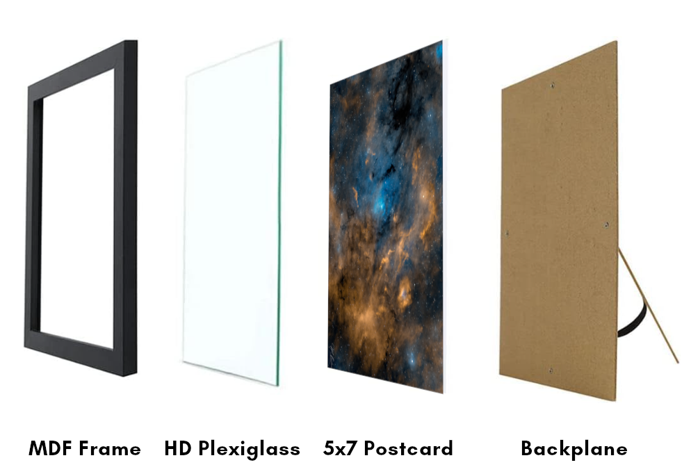 A digital rendering of the exploded view of a framed postcard, with black frame, hd plexiglass, 5x7 inch postcard, then craft board backing with stand.
