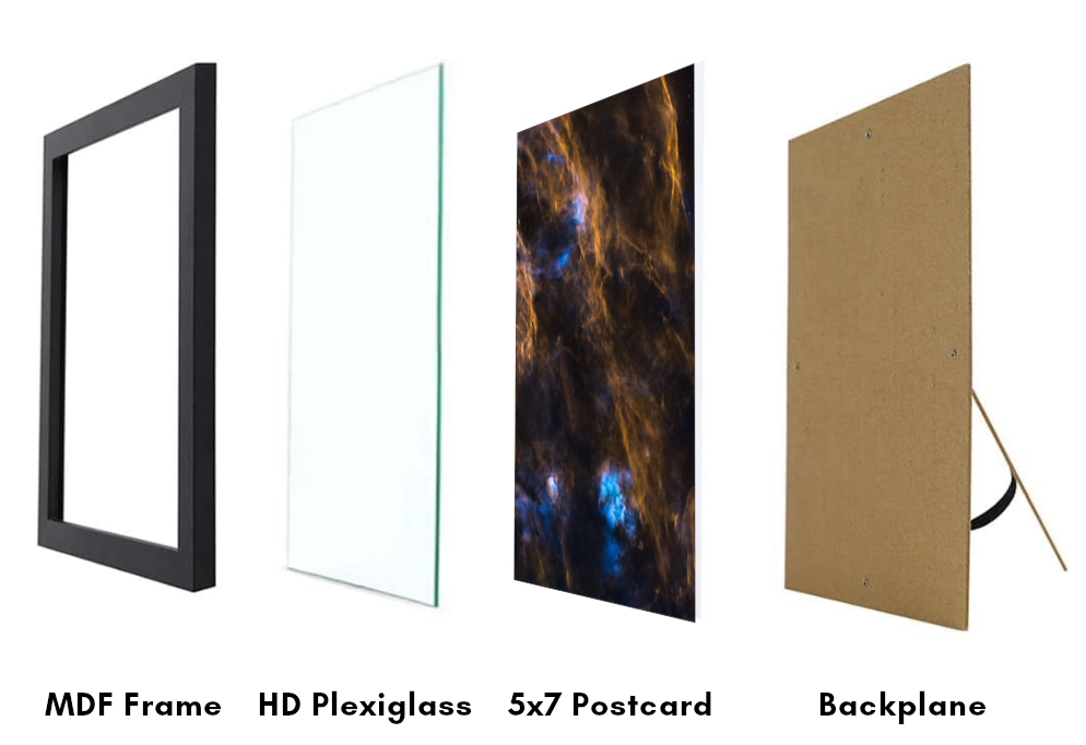 A digital rendering of the exploded view of a framed postcard, with black frame, hd plexiglass, postcard, then craft board backing with stand.