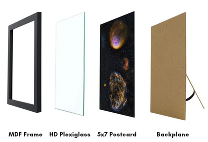 A digital rendering of the exploded view of a framed postcard, with black frame, hd plexiglass, 5x7 inch postcard, then craft board backing with stand.