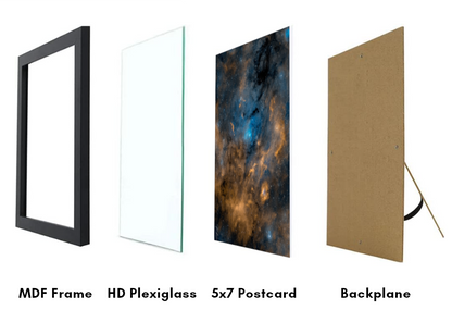 A digital rendering of the exploded view of a framed postcard, with black frame, hd plexiglass, 5x7 inch postcard, then craft board backing with stand.