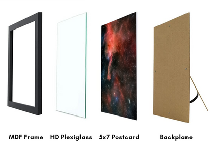 A digital rendering of the exploded view of a framed postcard, with black frame, hd plexiglass, 5x7 inch postcard, then craft board backing with stand.