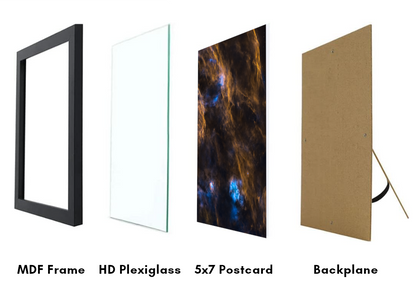 A digital rendering of the exploded view of a framed postcard, with black frame, hd plexiglass, postcard, then craft board backing with stand.