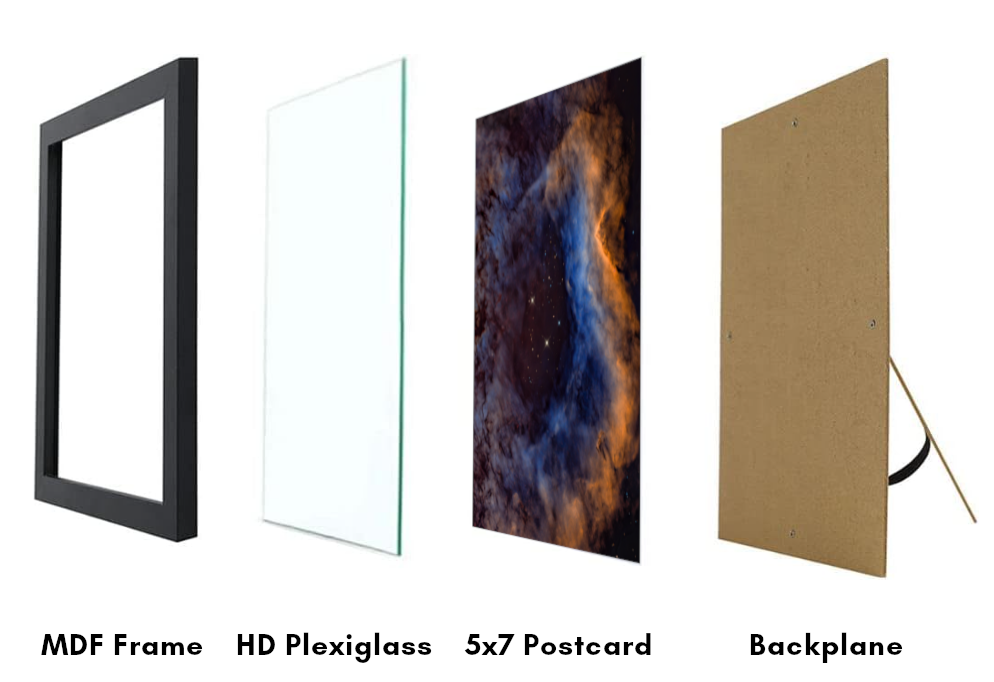 A digital rendering of the exploded view of a framed postcard, with black frame, hd plexiglass, 5x7 inch postcard, then craft board backing with stand.