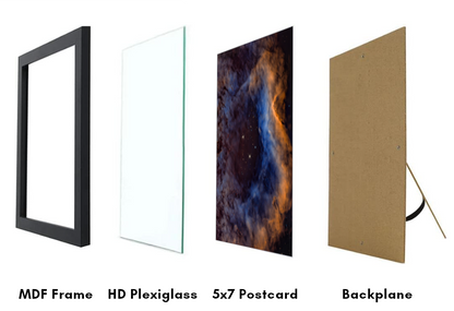 A digital rendering of the exploded view of a framed postcard, with black frame, hd plexiglass, 5x7 inch postcard, then craft board backing with stand.