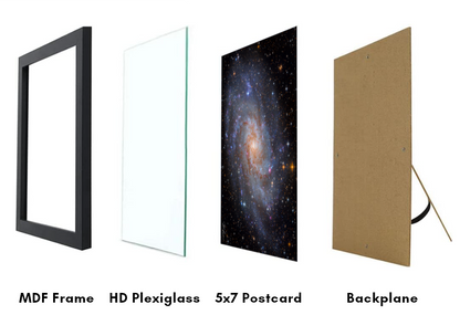 A digital rendering of the exploded view of a framed postcard, with black frame, hd plexiglass, 5x7 inch postcard, then craft board backing with stand.
