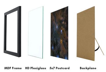 A digital rendering of the exploded view of a framed postcard, with black frame, hd plexiglass, 5x7 inch postcard, then craft board backing with stand.