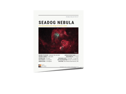 A png with background removed showing a digital mockup of a 16x20 inch poster of the Seadog Nebula for sale through Slice of Light Gallery